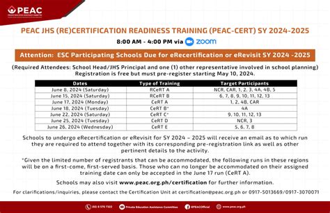 peac contact number|Certification .